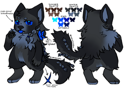 Double-Sided Refsheet