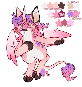 Mascot Form Closed Species Character Design