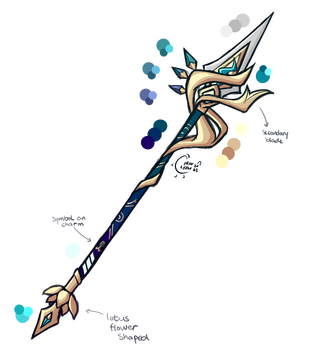 Weapon Design Concept Weapon Design Concept