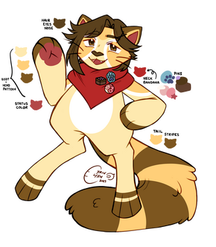 Closed Species Character Redesign Closed Species Character Redesign