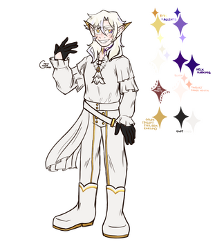 TTRPG Character Design