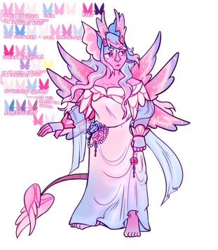 Humanoid Form Closed Species Character Design Humanoid Form Closed Species Character Design